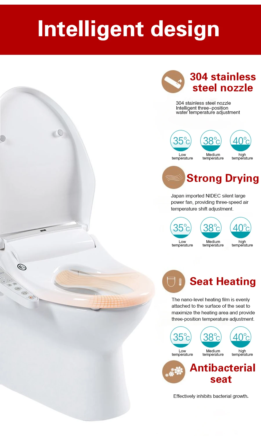 FOHEEL Automatic Open Smart Toilet Seat Cover Electric Smart Bidet Toilet Seat WC Auto Open Seat Heat Toilet Seat Cover