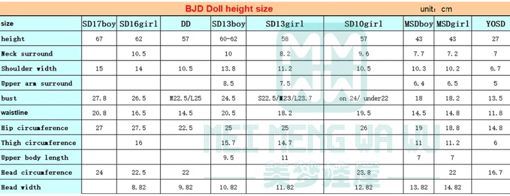 BJD аксессуары Кукла Одежда для 1/4 BJD MSD мальчик и девочка кукла Мода печатных Толстовка