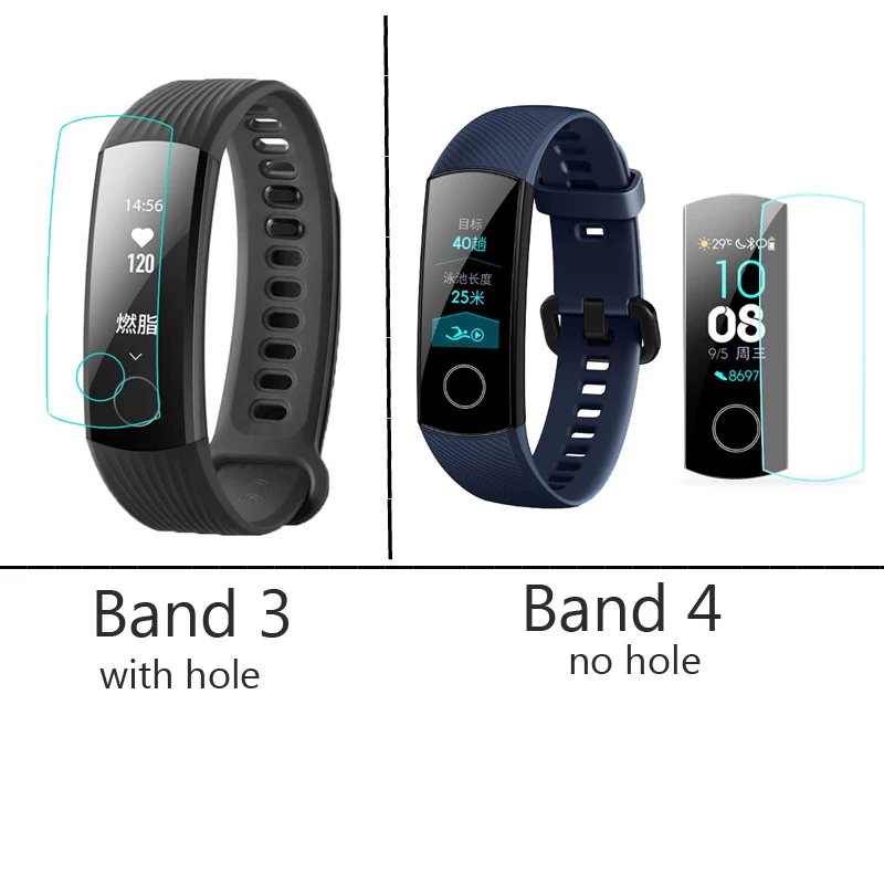 10 шт./упаковка Защитная пленка для Huawei Honor Band 3 /band 4|Смарт-аксессуары| |