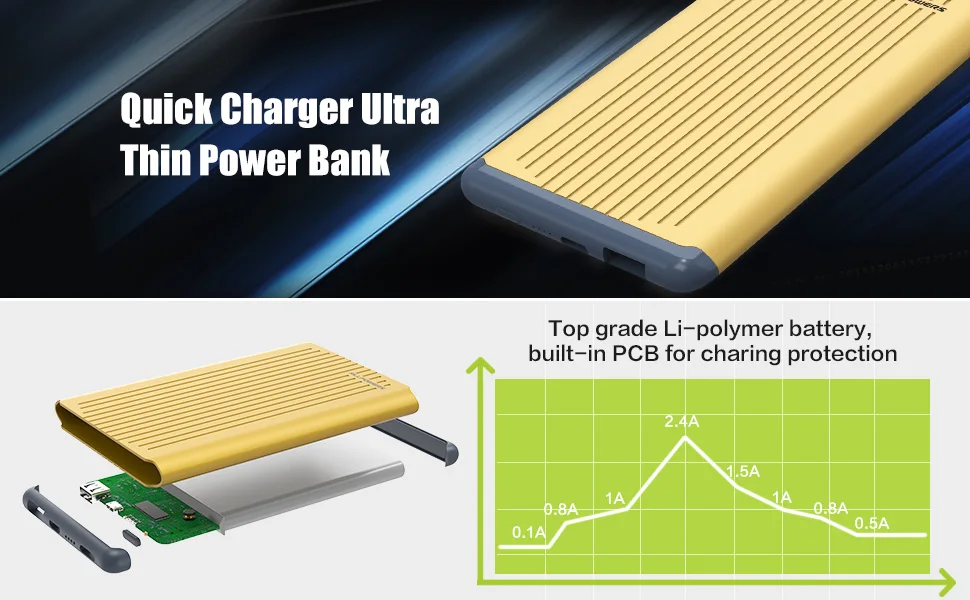 Все мощности S 5000mAh портативное зарядное устройство Внешний аккумулятор быстрая зарядка для мобильных телефонов iphone huawei Tablet