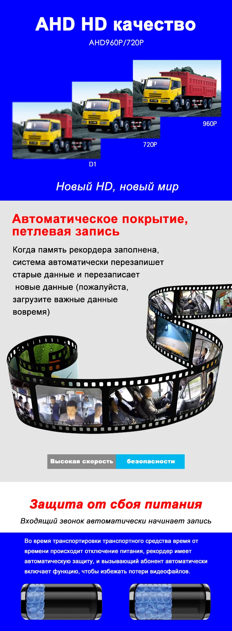 HYFMDVR прямые продажи пятно аудио и видео 4 канала хост мониторинга 3g Мобильный цифровой видеорегистратор GPS для малышей с изображением пожарной машины/ж/д внедорожных транспортных средств