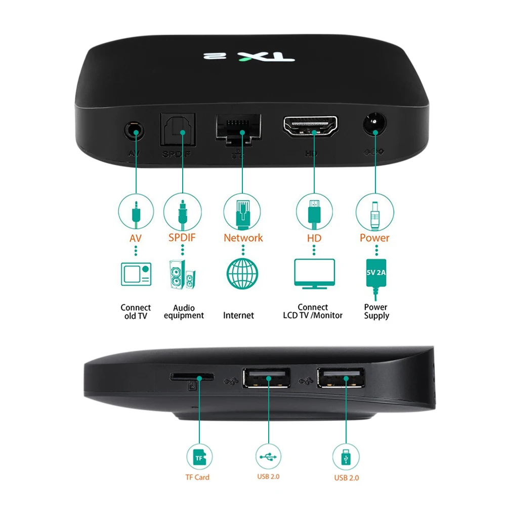 Android 6.0 Smart TV BOX TX2 RK3229 Quad core 2GB 16GB 2.4GHz WiFi Set-top Box H.265 VP9 UHD 4K * 2K 60fps HD Media Player | Электроника
