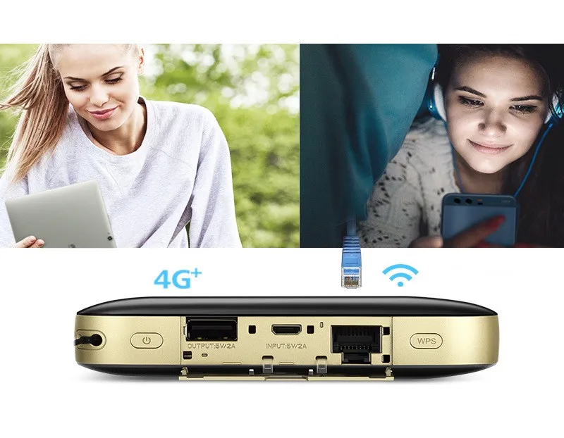 Оригинальный Wi-Fi 2 Pro E5885 3G 4G LTE FDD TDD Беспроводной Карманный роутер с портом Ethernet 6400