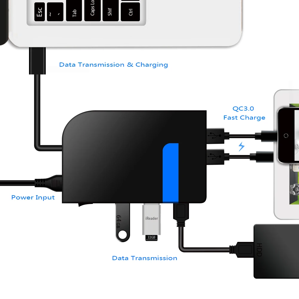 DeepFox Type C PD Быстрая зарядка USB3.0 кардридер концентратор адаптер док станция для
