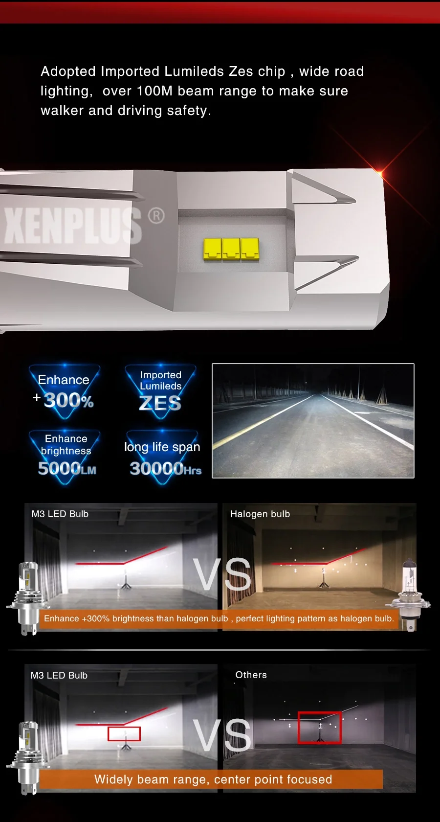 XENPLUS W1 M3 32V 50W H7 1 9005 беспроводной небольшой размер Новое поступление H4 ZES чип