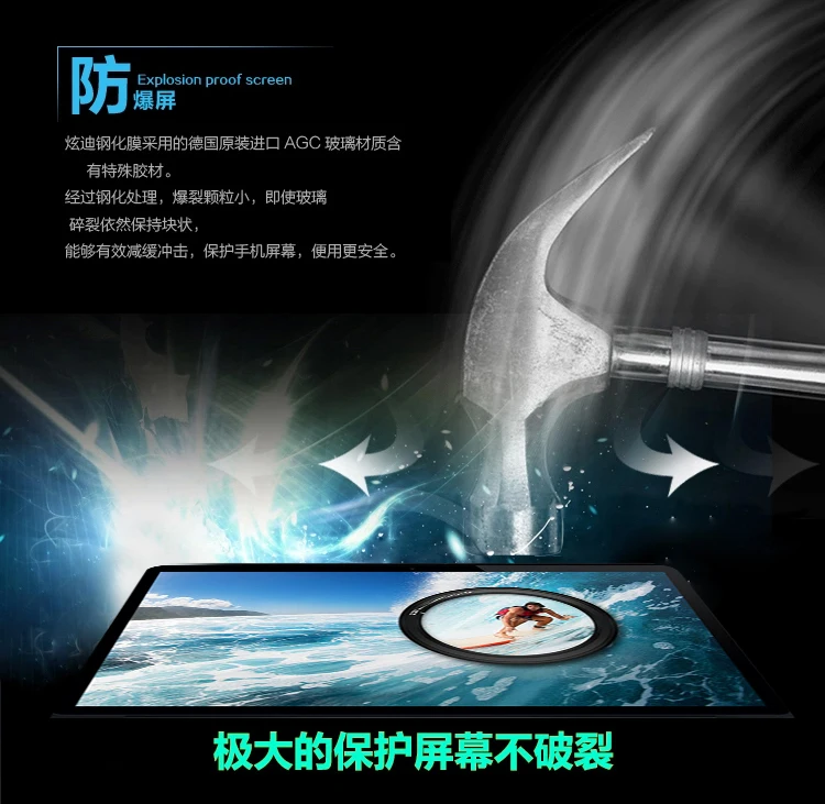 Прозрачное закаленное стекло протектор экрана для MacBook Pro 13 retina модель A1502 дюймов закаленное защитное стекло горячая распродажа
