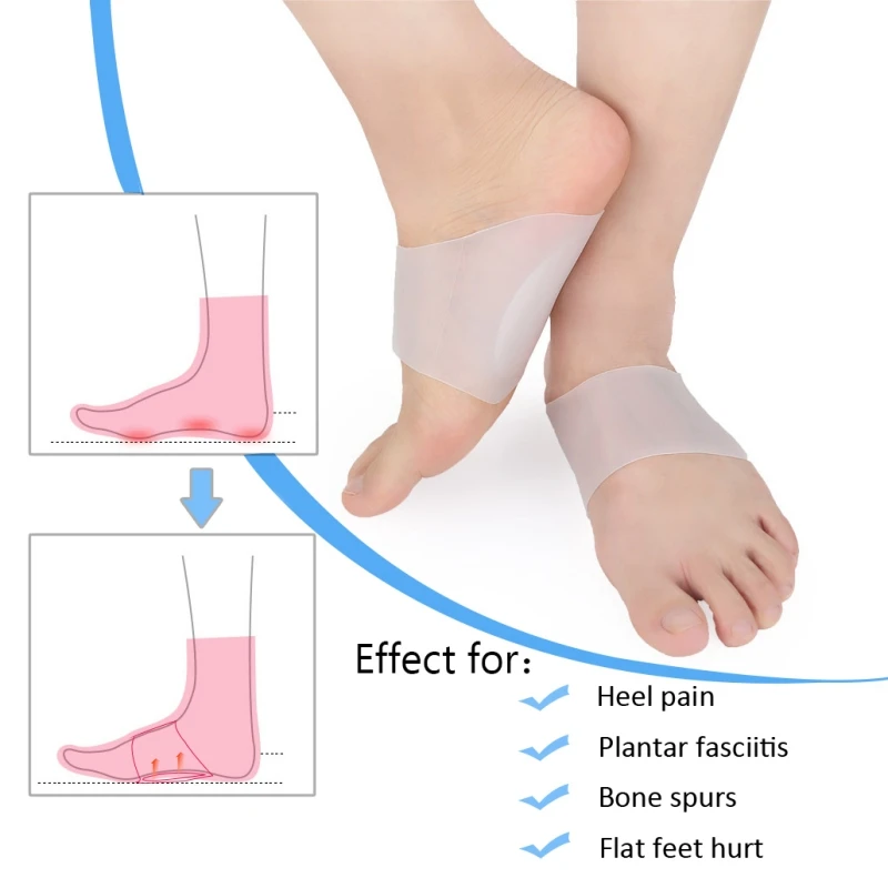 1 пара оригинальный супинатор Гель Мягкие Гелевые рукава для подошвенного