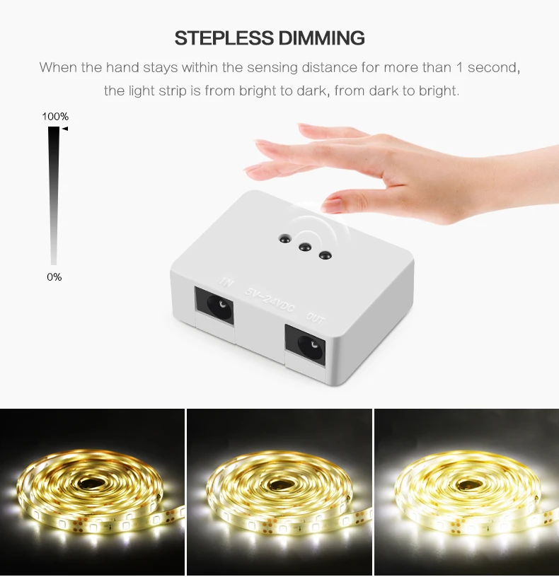 1M 2M 3M 4M 5M LED Strip Tape With Dimmable Hand Sweep Sensor Switch Night light DIY Closet Kitchen Cabinet lights Wardrobe lamp