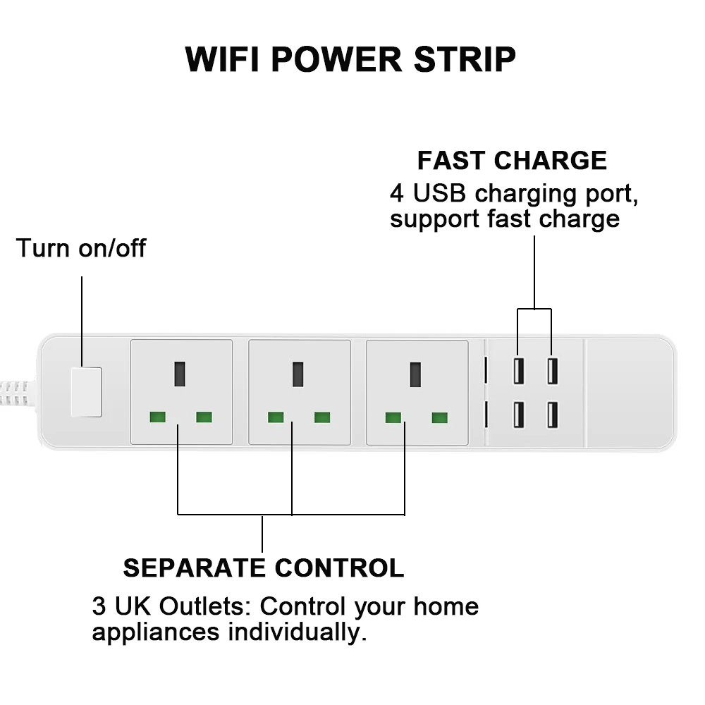 Интеллектуальная беспроводная (Wi Fi) Мощность полосы Защита от всплесков