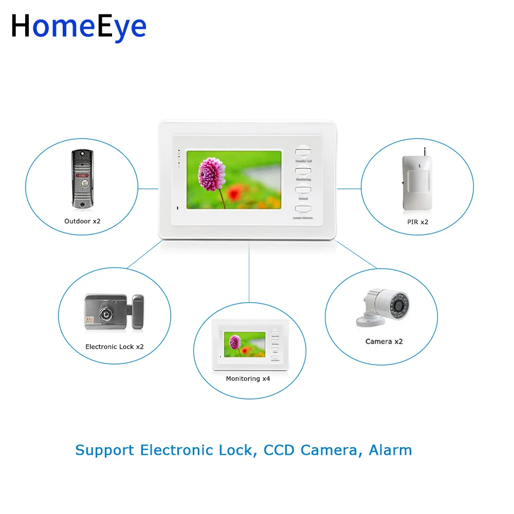 HomeEye 4 ''видеодомофон дверной звонок 1200TVL камера внутренний монитор OSD Система