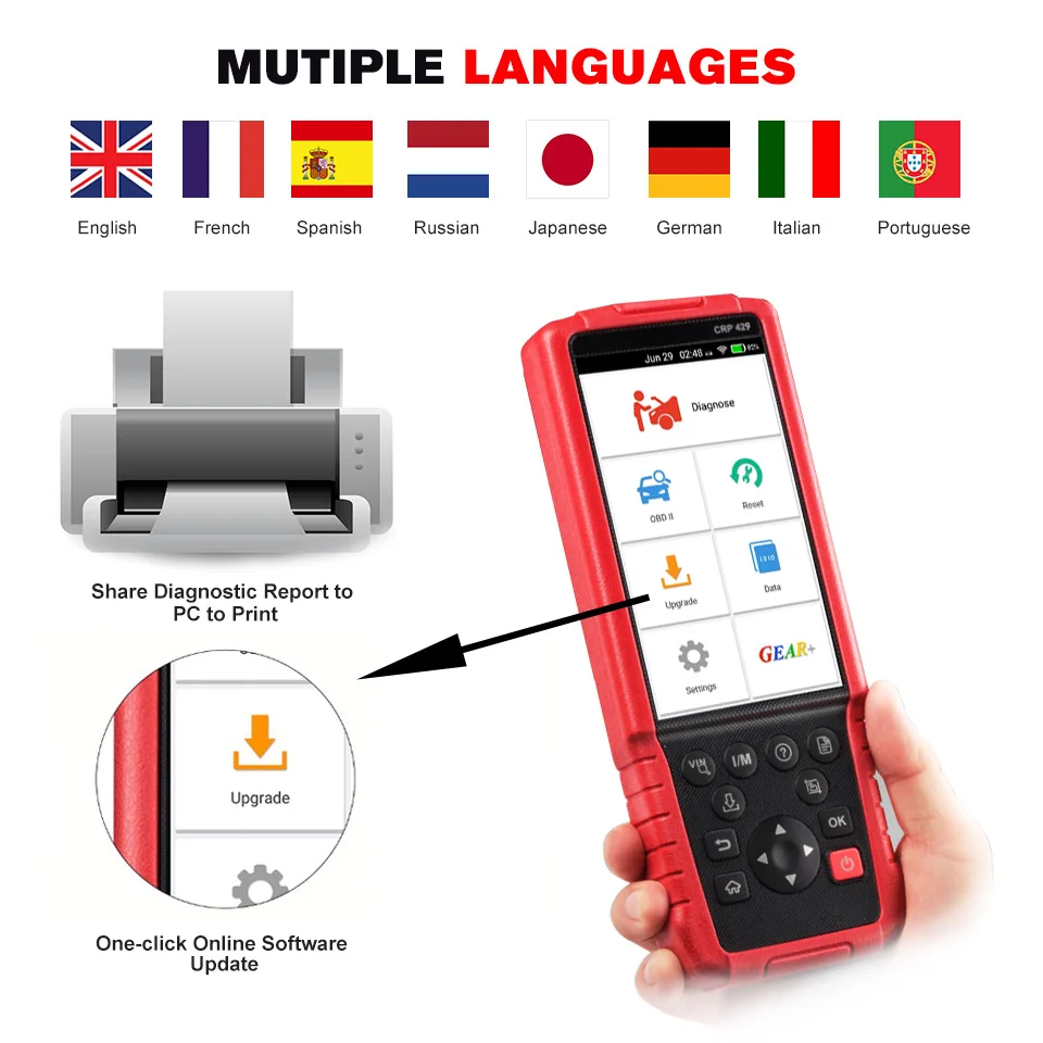 LAUNCH X431 CRP429 OBD диагностический сканирующий инструмент OBD2 сканер Все системы Авто считыватель кода масла EPB DPF инжектор кодирования IMMO PK MK808