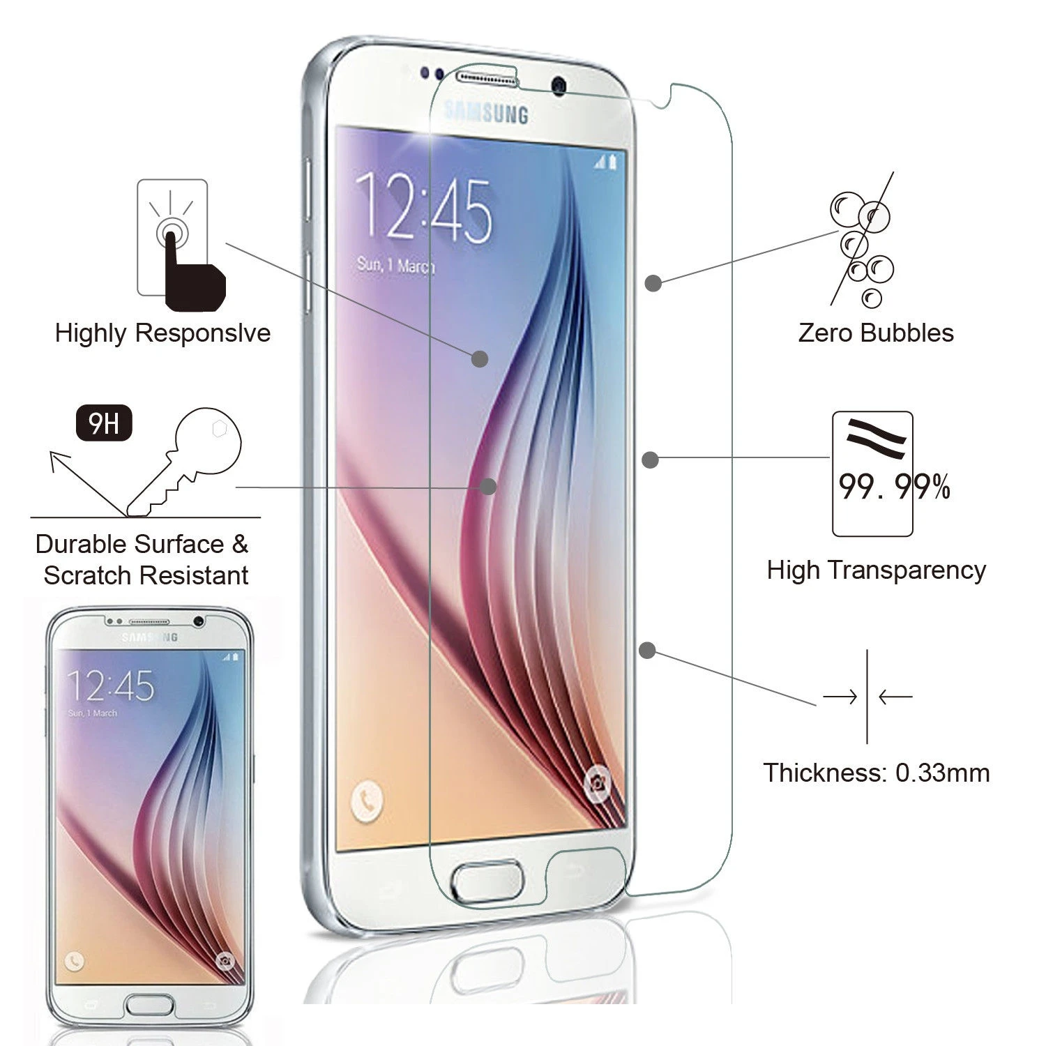 9H закаленное стекло для Samsung Galaxy S6 S5 S4 S3 мини Защита экрана Note 3 4 5 стеклянная