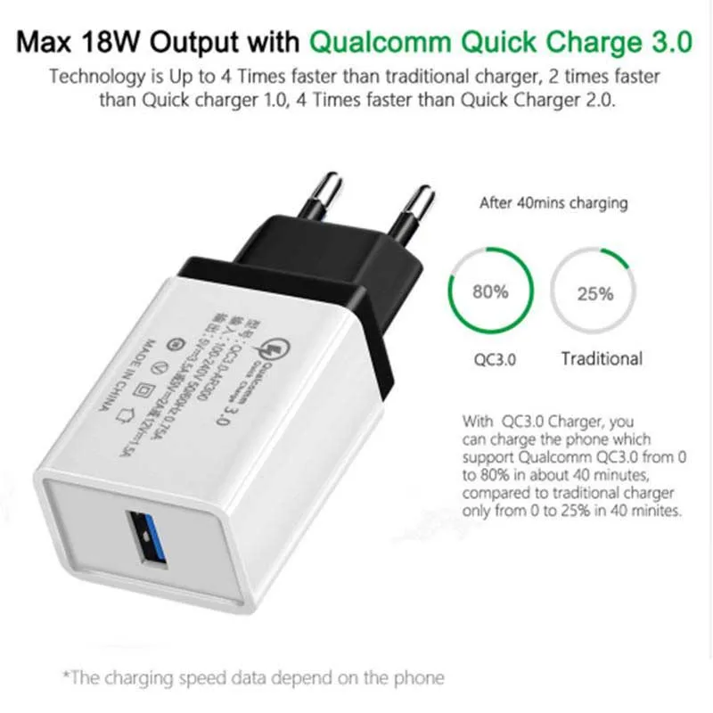 5V 3.5A QC 3,0 универсальное быстрое зарядное устройство для телефона iphone XS HuaWei дорожное зарядное устройство настенный адаптер для планшетов Xiaomi samsung