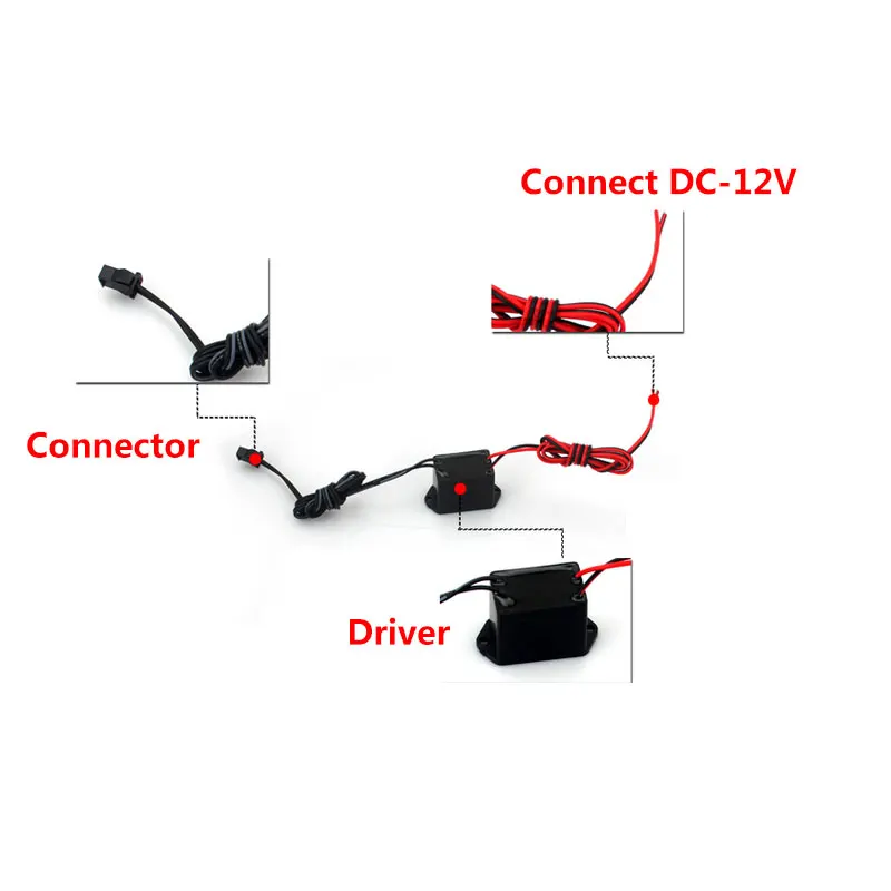 3 м авто Стайлинг интерьера литье гибкие светодиодные полосы света для BMW e30 e34 e36 e46