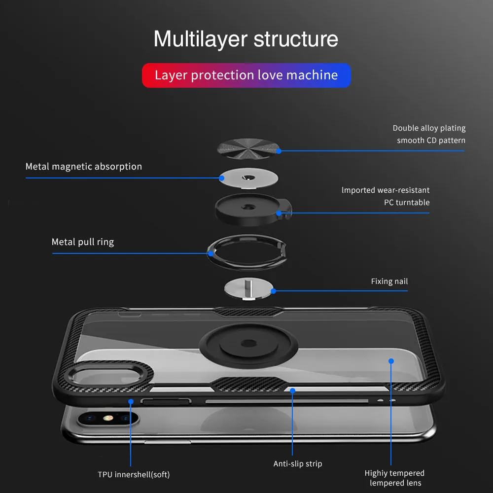 KISSCASE армированный стеклянный чехол для iPhone X XR XS Max 7 8 Fingering Holder задняя крышка Plus 6 6s