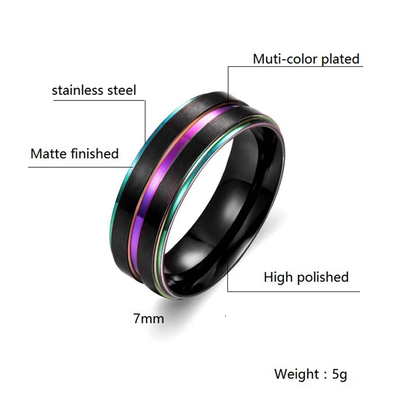 Новое поступление 2018 черные мужские кольца на палец из нержавеющей стали