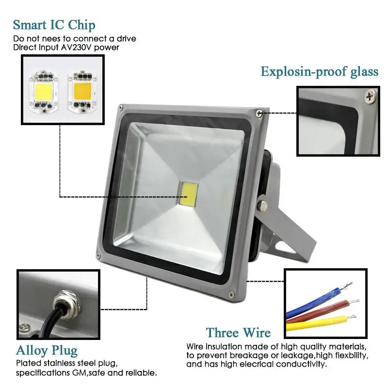 Светодиодный прожектор SMD ip65 10 Вт 20 30 50 с датчиком движения водонепроницаемый