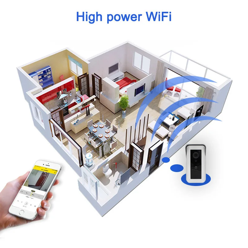 Беспроводной ip видеодомофон умный Wi Fi дверной Звонок камера ночного видения