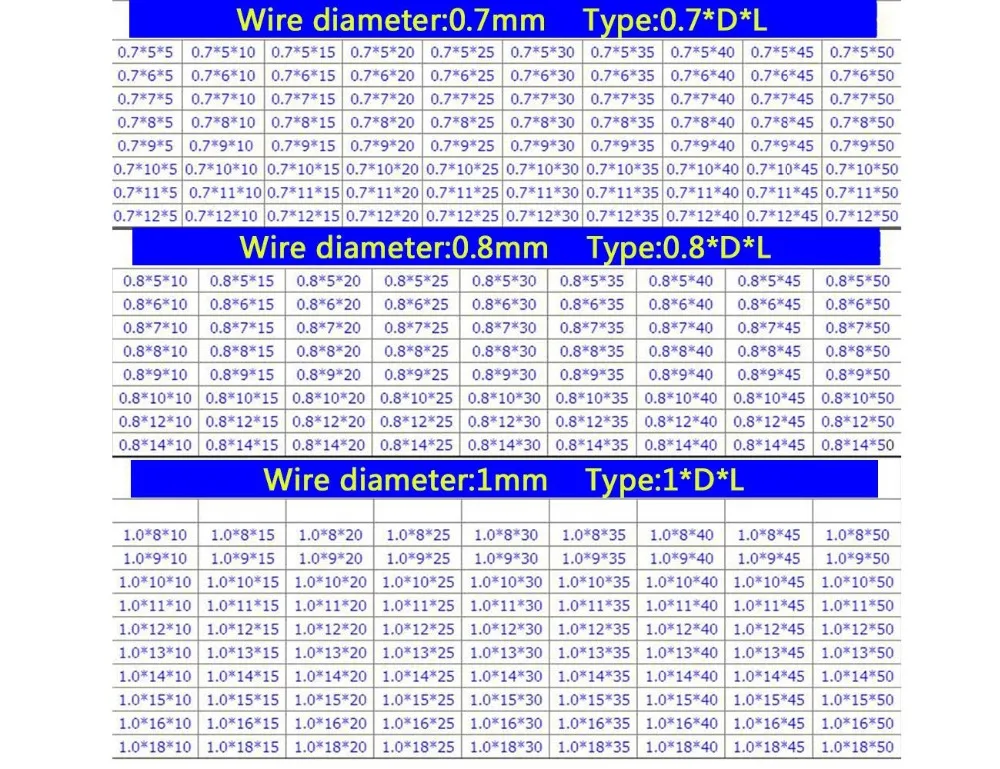 Пружина сжатия из нержавеющей стали 50 шт. | Обустройство дома