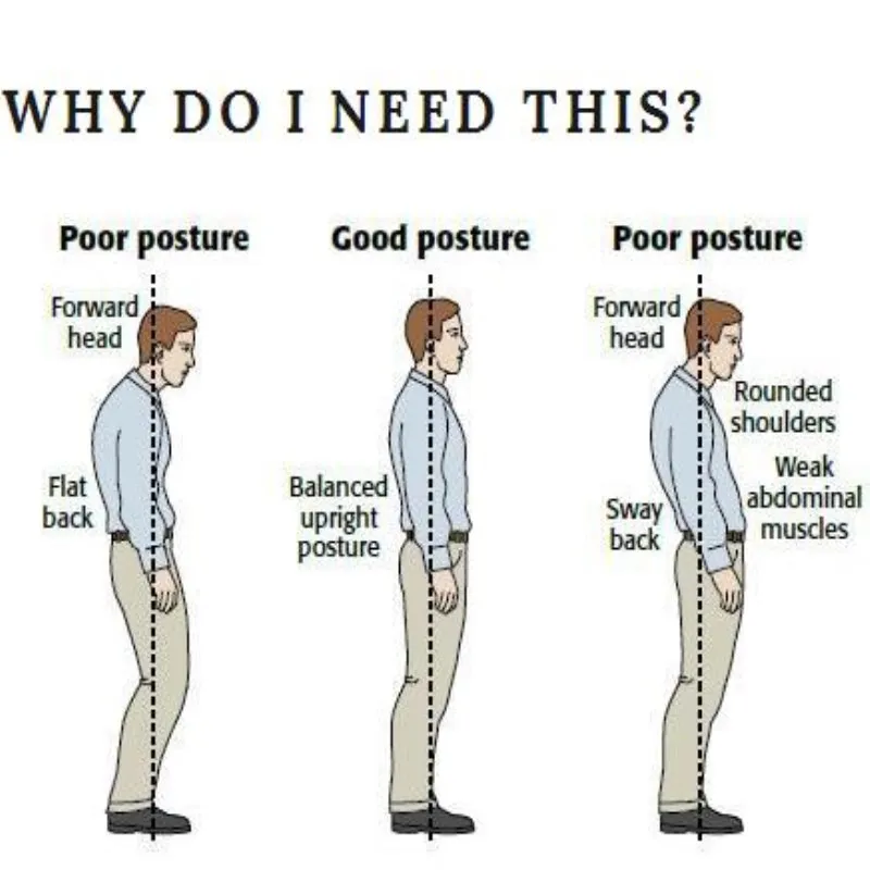 S-XXL Posture Corrective Therapy Back Brace Male Female Adjustable Magnetic Posture Corrector Corset Back Support Back Belt