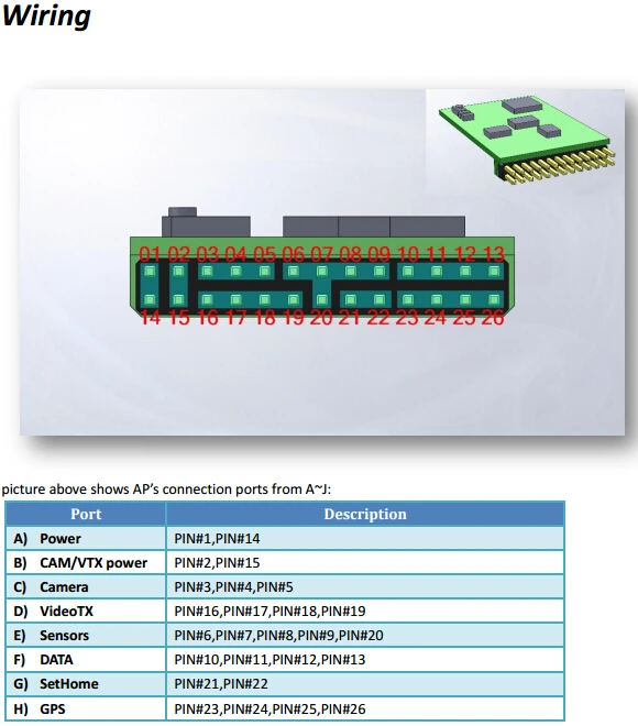 Новая версия MFD Teleflypro OSD для Android (датчики данных GPS SetHome VideoTX камера CAM/VTX power)
