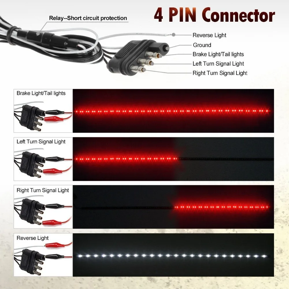 Yimeis 60Inch LED Tailgate Light Bar Truck Tail Strip Red/White Reverse Brake Turn Signal Running Lamp Universal for Jeep | Автомобили и