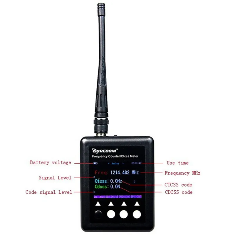 Портативный счетчик частоты метр SF 401 плюс Тесты диапазон 27 мГц 3 ГГц SURECOM сканер