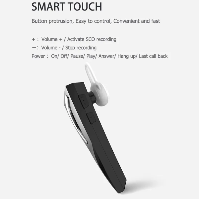 Переводная гарнитура в режиме реального времени для путешествий Bluetooth