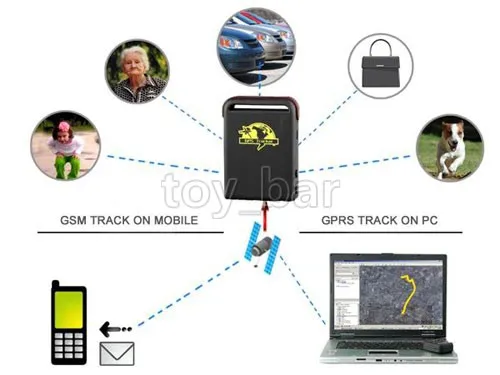 Миниатюрный Персональный GPS TrackerTK102B четырехдиапазонное устройство слежения GSM GPRS SMS GPS трекер, устройство безопасности автомобиля Охранная сигнализация веб
