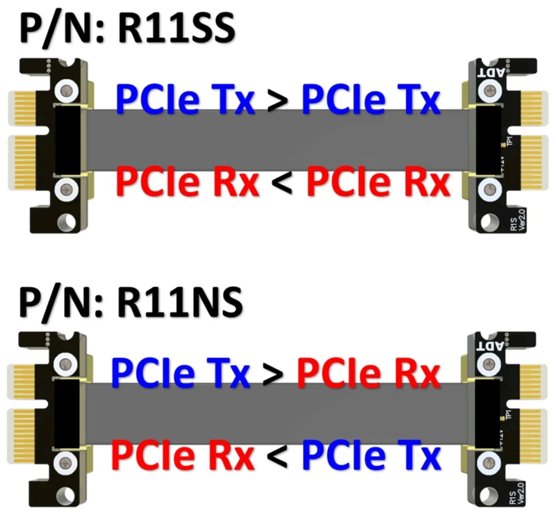 Кабель перемычки PCI express 3 0x4 к x4 4x PCI-Express Tx /Tx Rx PCIe для перемычек расширителей