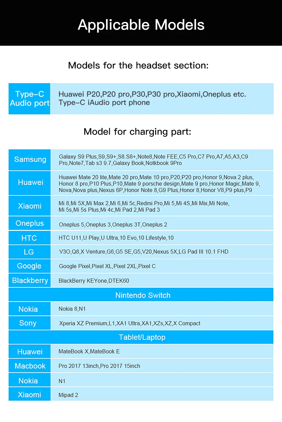ACCEZZ type C магнитные наушники зарядка Aapter для Xiaomi Mix2s samsung huawei P30 P20 телефон зарядное устройство прослушивание наушники-вкладыши