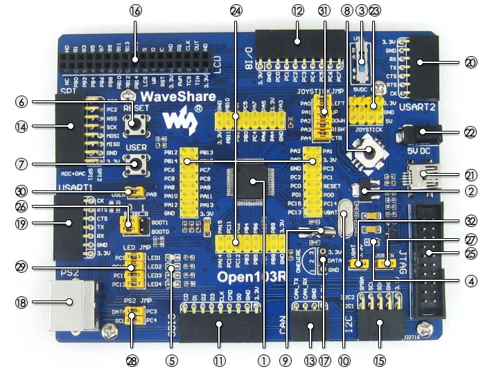 Open103R упаковка B # STM32F103RCT6 STM32F103 STM32 ARM Cortex-M3 макетная плата + 8 комплектов модулей PL2303