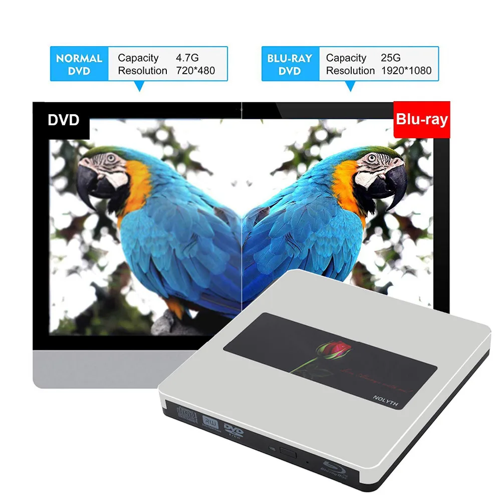 USB C внешний Bluray Drive NOLYTH USB3.0 Внешний Blu Ray BD Burner Writer для MacBook Pro/Air/ноутбука/ПК/Windows