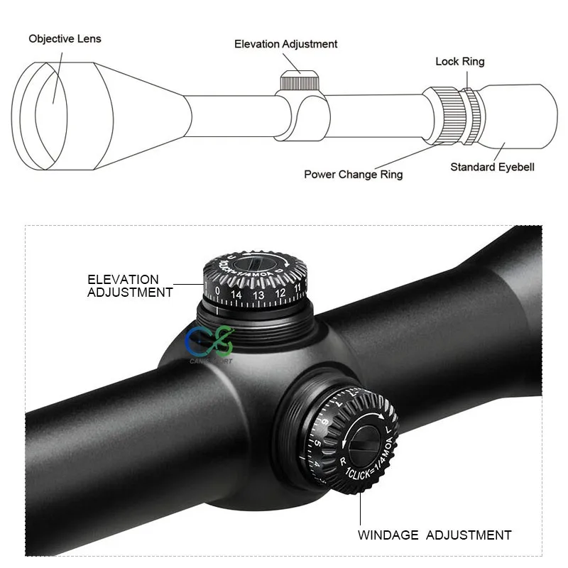 Canis Latrans 3-9X40 прицел увеличение 3x-9x для наружного использования может использоваться с реальным пистолетом gs1-0304