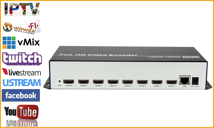 1 H.264 HDMI к IP видеокодер IPTV 8 каналов потоковый кодировщик HD H264 с UDP HLS RTMP RTSP HTTP