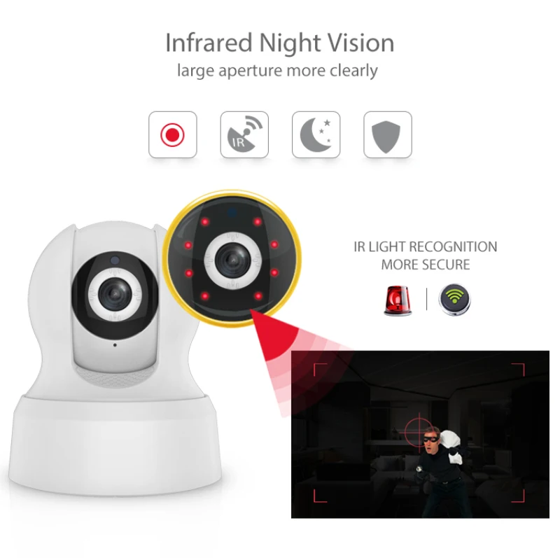 Беспроводная камера видеонаблюдения 1080P IP Wi Fi ночное видение Радионяня|Камеры