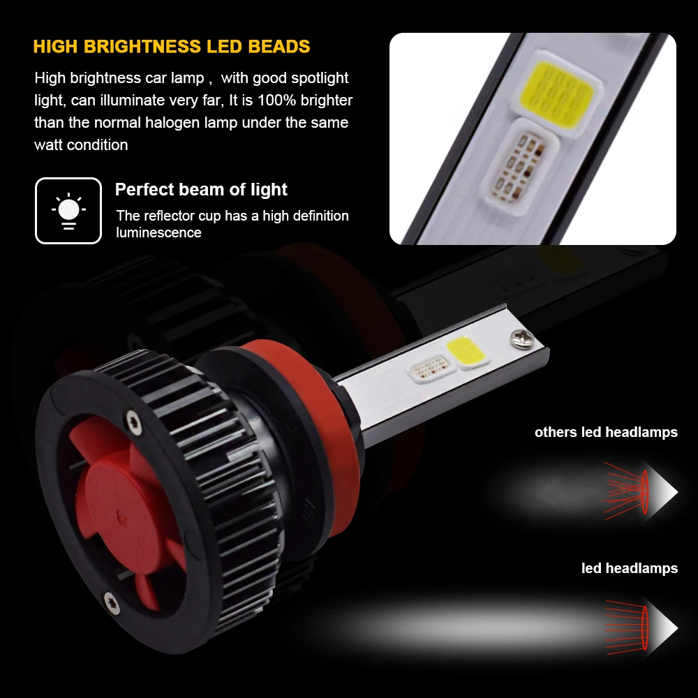 EURS H4 H7 Новый светодиодный автомобилей головной светильник s RGB Bluetooth управление H1