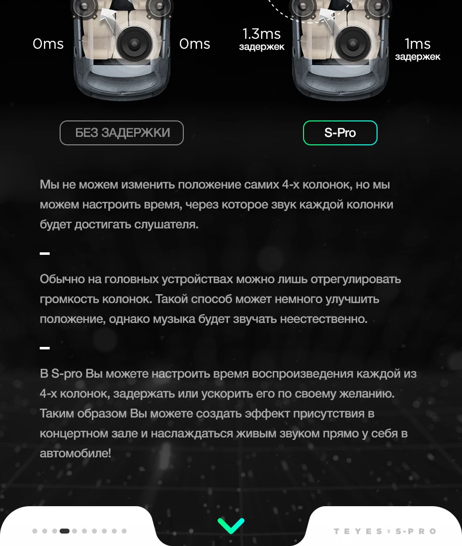 TEYES SPRO Штатное Головное устройство For Toyota Camry X40 2006-2011 GPS Android 8.1 aвтомагнитола магнитола автомагнитолы Андроид для Тойота Камри аксессуары штатная магнитола автомобильная мультимедиа