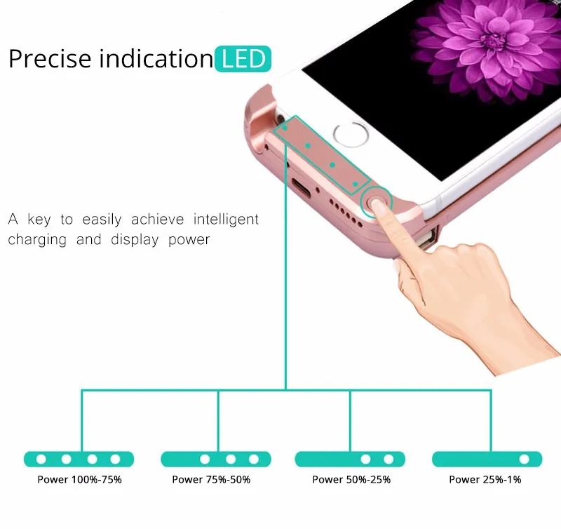 Чехол для зарядного устройства ZUCZUG для iphone 6plus 6s plus, запасной внешний аккумулятор, внешний аккумулятор для 6 6s plus, портативный внешний аккумулятор, чехол