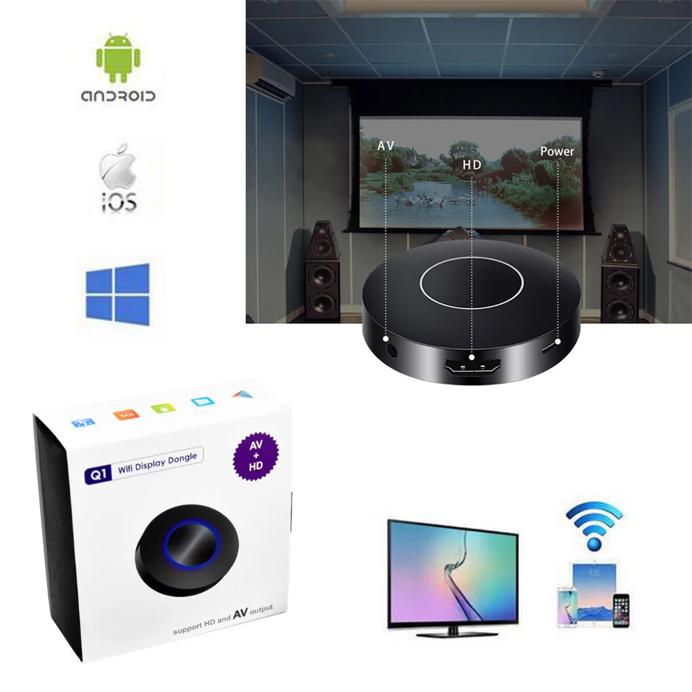 Wi Fi экран для планшета Android IOS DLNA Airplay|SmartTV-стики и тюнеры| |