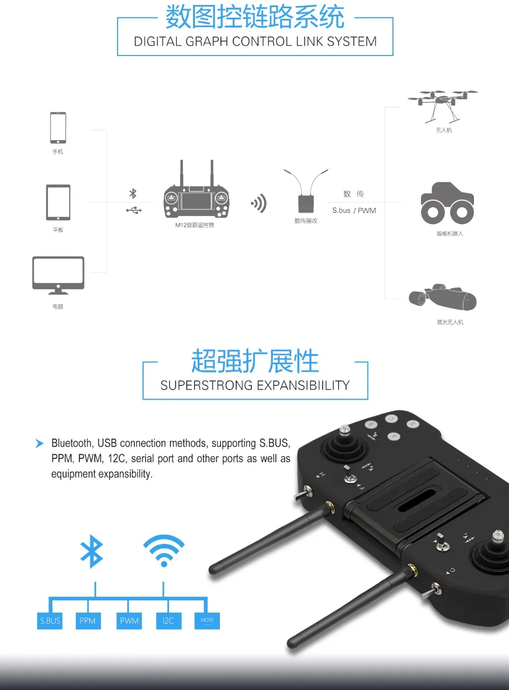 Skydroid M12 Pro пульт дистанционного управления цифровой пульт дистанционного управления машина для защиты растений пульт дистанционного управления Водонепроницаемый и пыли профессиональный