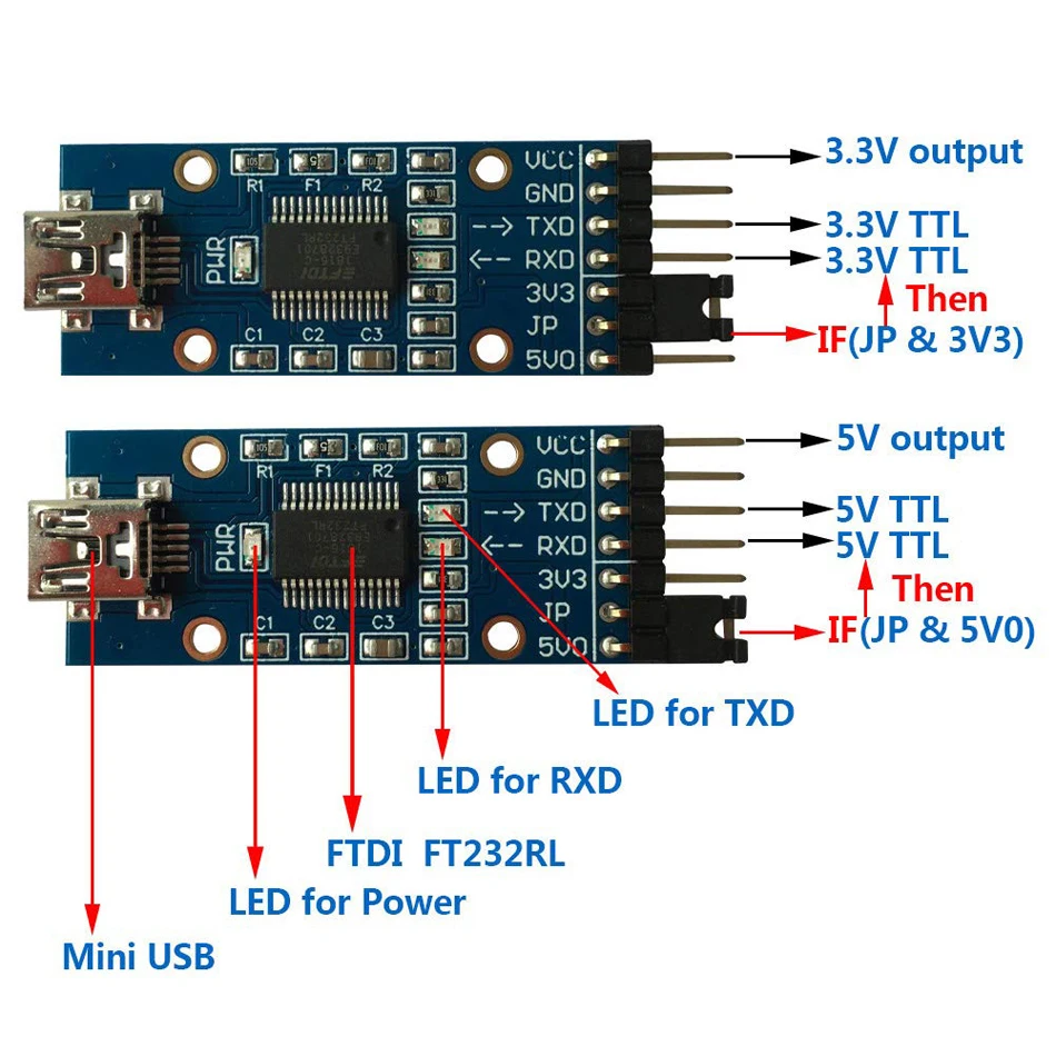 Последовательный преобразователь FT232RL FTDI Mini USB в TTL модуль адаптера 3 В 5 плата для