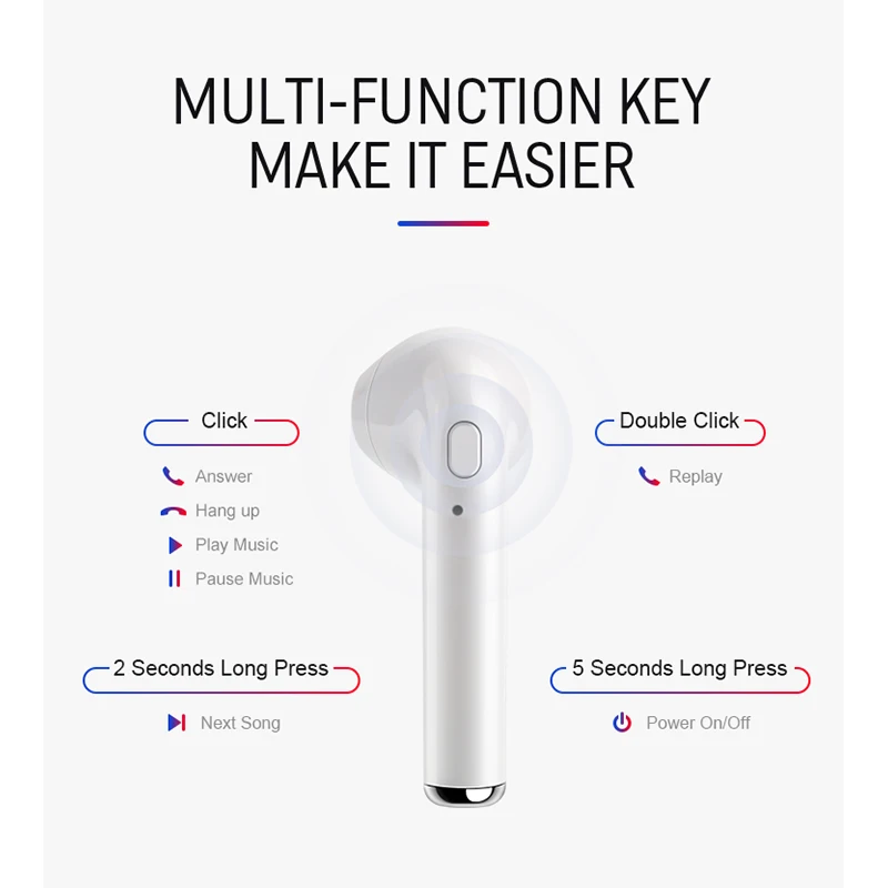 I7s TWS Беспроводные Bluetooth 5,0 наушники с зарядным устройством спортивные гарнитуры для iPhone Xiaomi Android смартфон