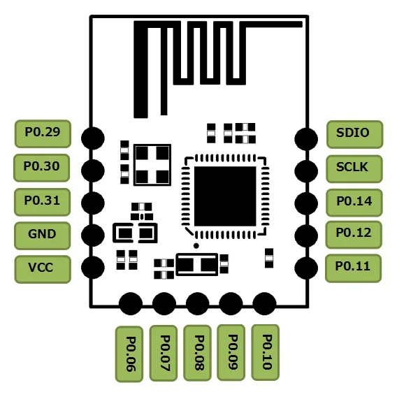 Сильный сигнал! Модуль Bluetooth 5 4 0 BLEANT + NRF52832 NRF52810 GT832E_01|Запчасти для кондиционера| |