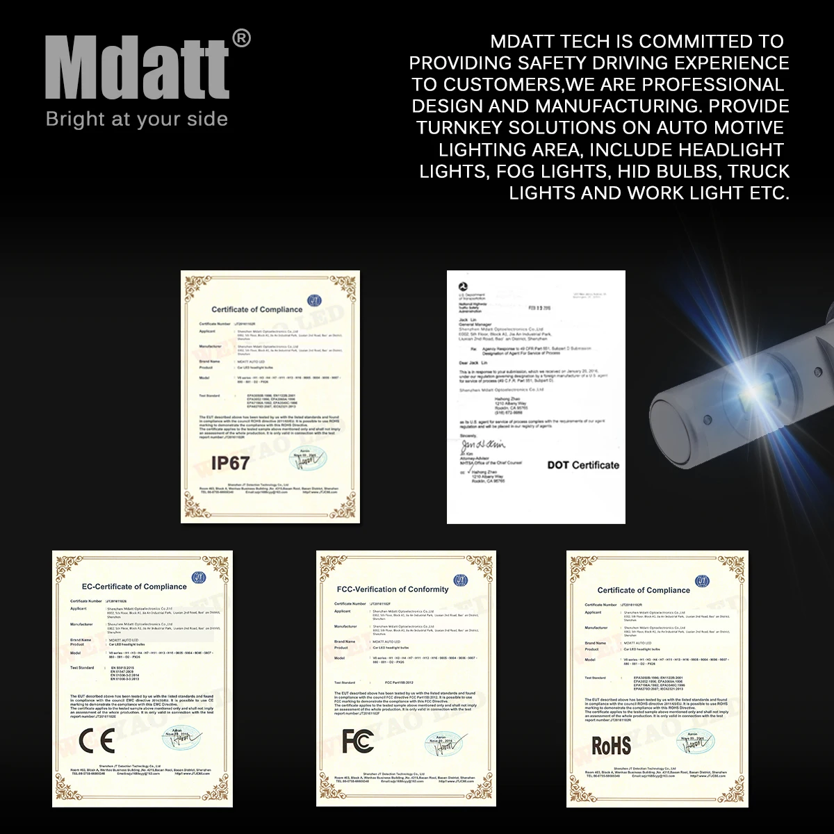 Mdatt Superbright Противотуманные фары с радиатором свет 120 W 12000LM светодиодный фар зэс лампы H4 светодиодный H1 H7 H11 9005 9006 12 V Авто Светодиодный лампа автомобиля Canbus