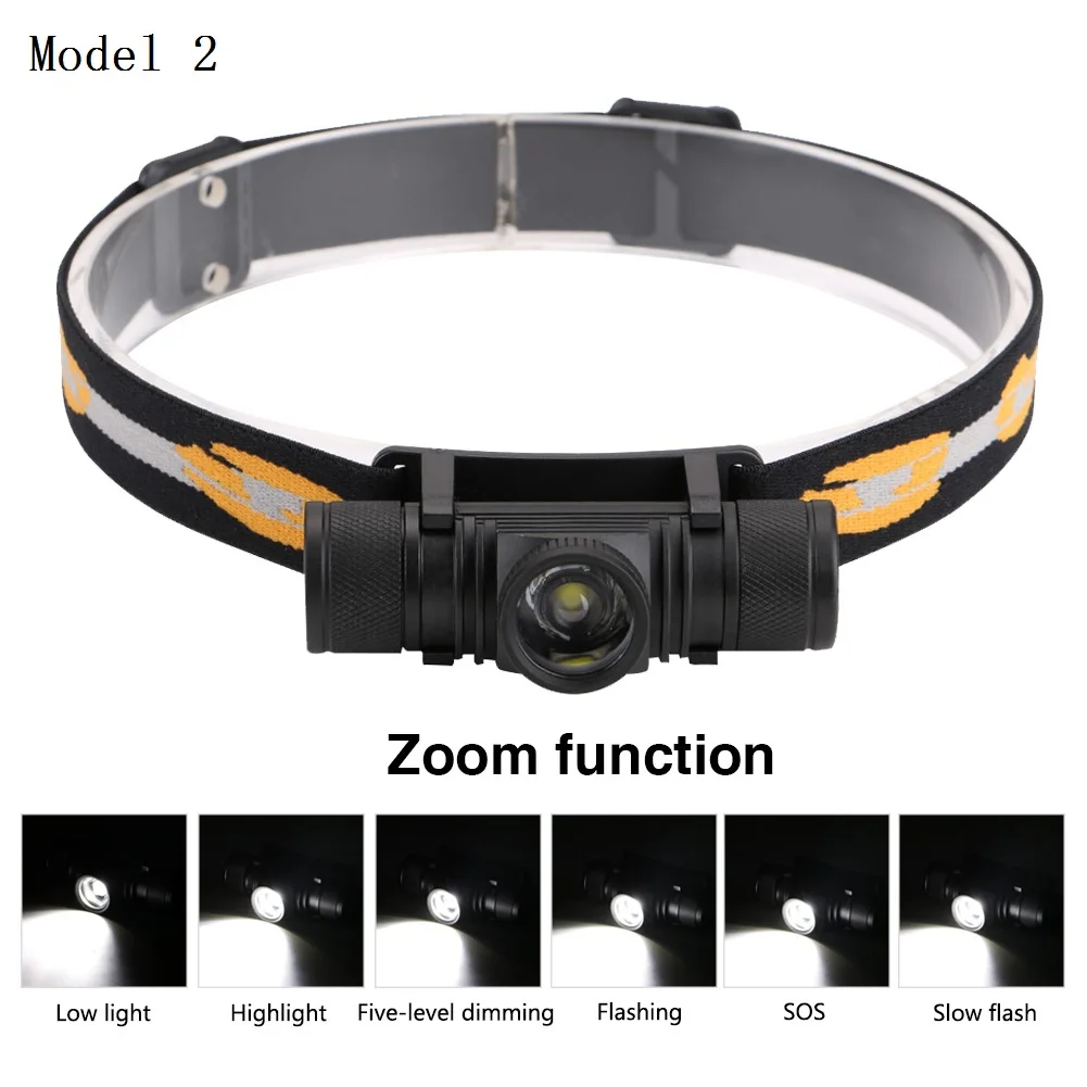 Zoomable Sanyi D25 XM-L2 светодиодный мини фара 6-режимный USB зарядки 18650 фонарь для кемпинга, охоты, фронтальной головной Фонарь налобный фонарь лампа - Испускаемый цвет: Zoomable