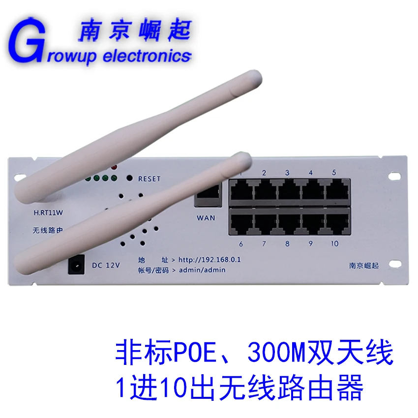 

Free shipping Weak box 300M11 dual antenna WiFi port wireless router module
