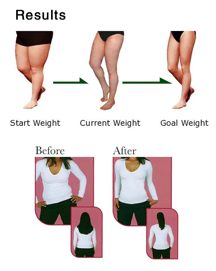 Гель для похудения 200 мл коррекция фигуры сжигание жира продукты тонкая талия