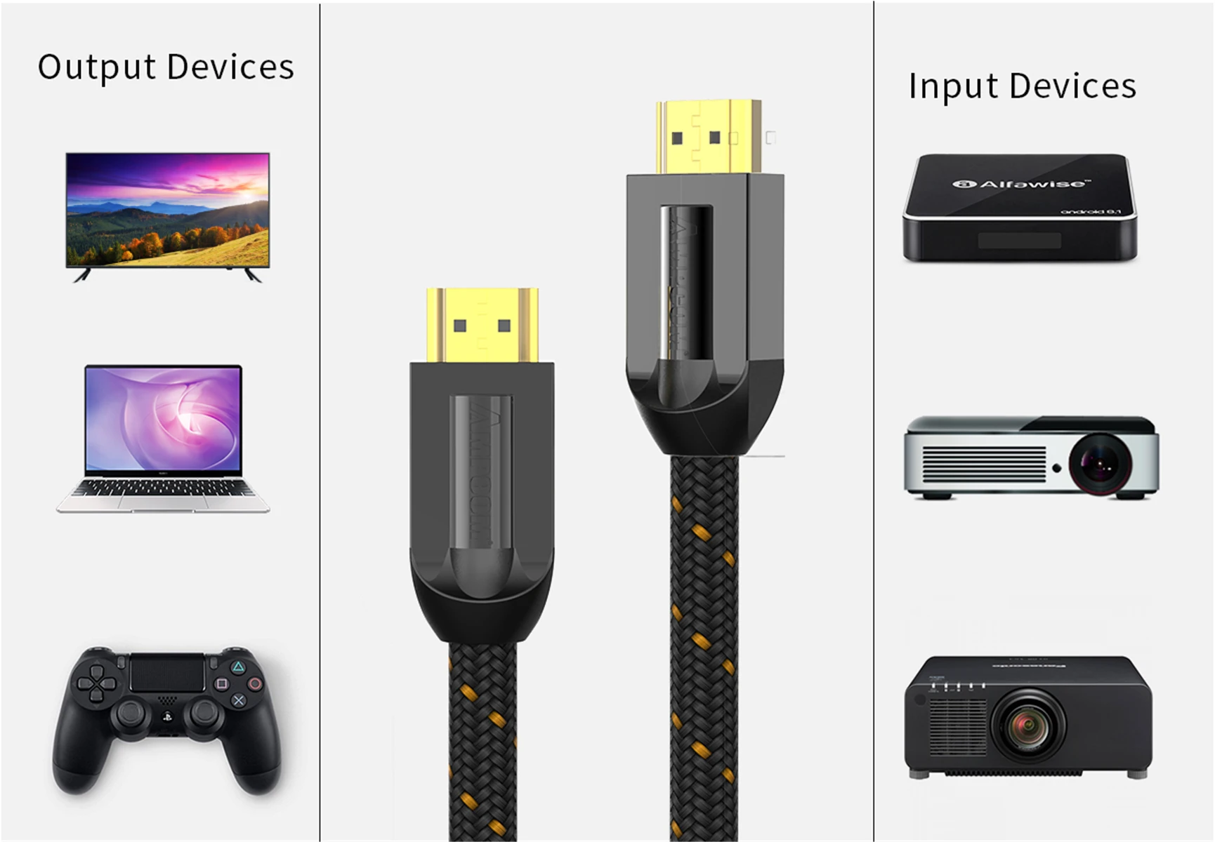 HDMI кабель HDMI 2.0a 2.0b, AMPCOM Pro Gaming 4K HDMI к HDMI 2,0 кабель Поддержка 3D Ethernet HDR 4:4:4 для HDTV PS4 PS3