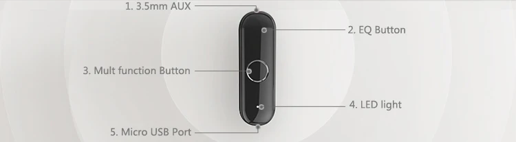 IGene беспроводной адаптер аудио DJ mini Minions 3,5 мм AUX для Bluetooth без потерь 5 эквалайзеров для проводных наушников и динамиков earpods